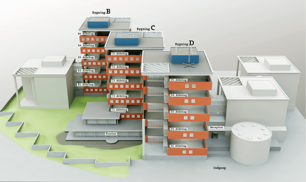 TDC hovedsæde Teglholmsgade 1