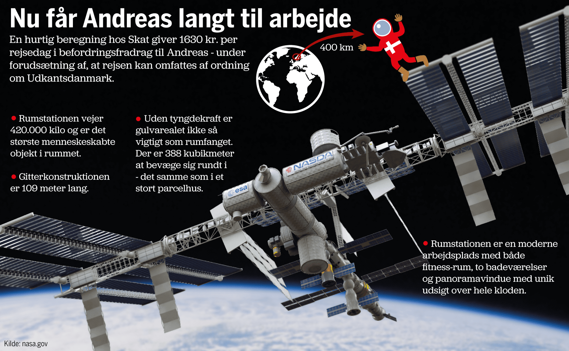 Andreas astronaut befordringsfradrag udkantsdanmark