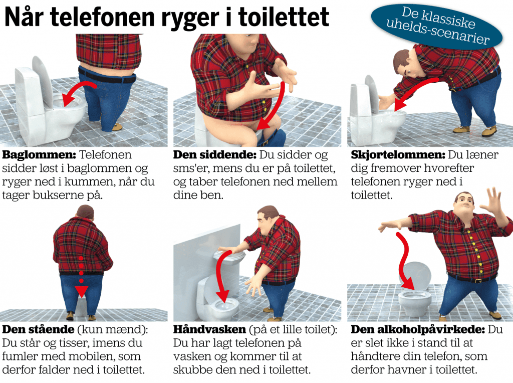 Telefonen i toilettet hvordan sker det